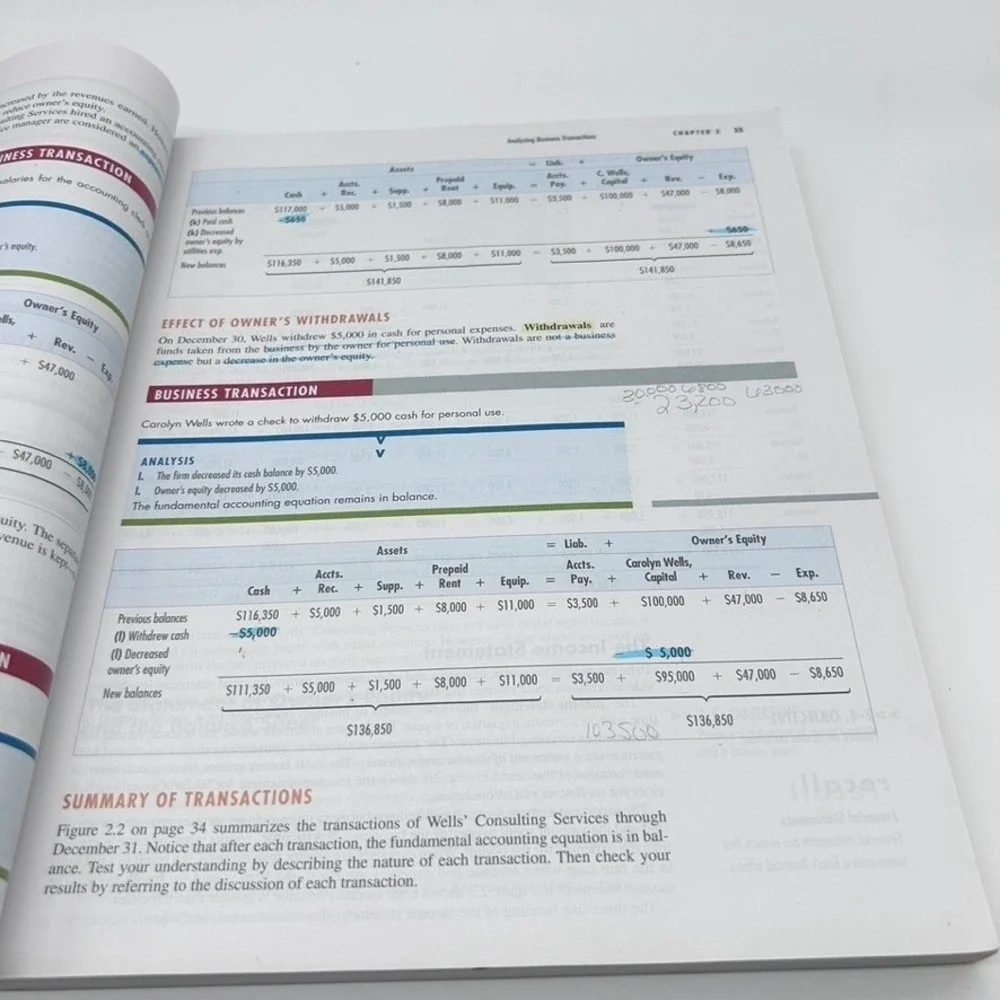 College Accounting Chapters 1-13 14th Edition Price Haddock‎ Farina Textbook